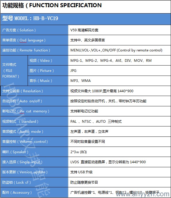 合肥監(jiān)控|合肥監(jiān)控耀岳|合肥監(jiān)控安裝|合肥監(jiān)控公司|合肥監(jiān)控安裝公司|合肥安防監(jiān)控公司|合肥網(wǎng)絡(luò)監(jiān)控安裝|合肥監(jiān)控攝像機安裝|合肥遠(yuǎn)程監(jiān)控系統(tǒng)|合肥車牌識別公司|合肥樓宇對講公司|合肥防盜報警公司|合肥門禁考勤公司|——合肥耀岳智能科技有限公司