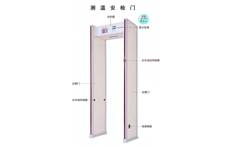 人體測(cè)溫安檢門(mén)